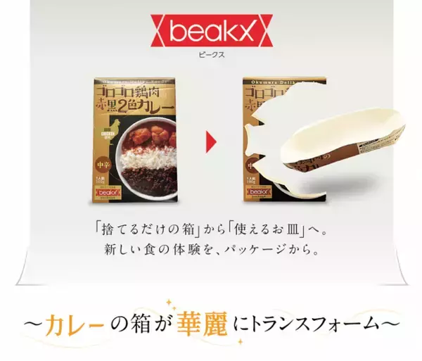 奥村印刷、"皿になるパッケージ"新製品「beakx（ビークス）」を「JAPAN PACK 2025」で初披露！
