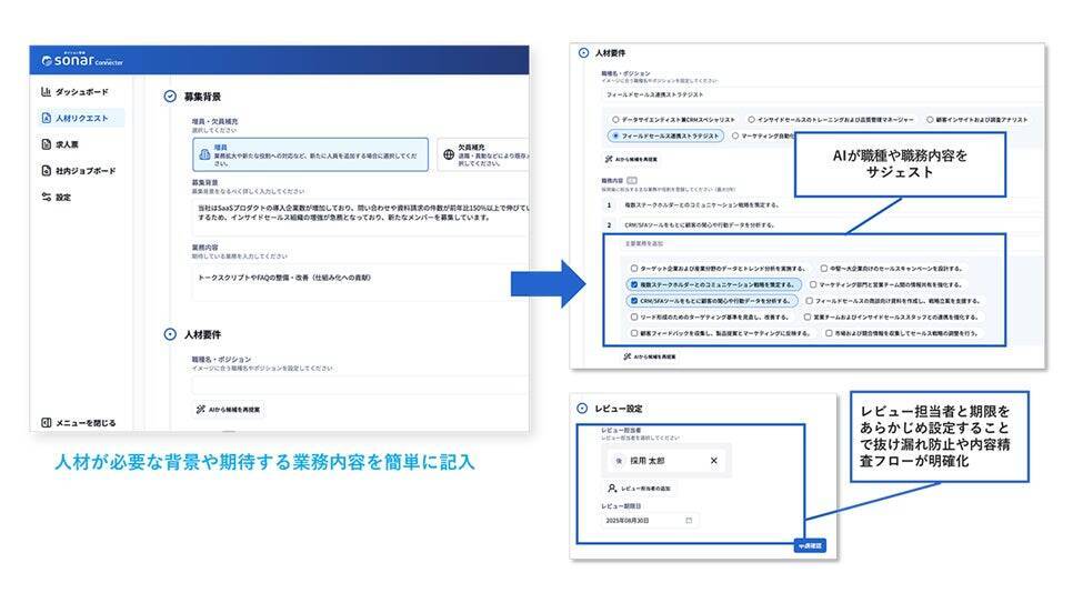 "sonar Connecter"開発の裏側 ～前編～ 【 採用難時代 】企業が挑む人材配置の最適化を支える
