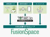 「国際航業、BIM/CIM対応の3次元点群モデルビューア「FusionSpace(R)」をリリース」の画像1