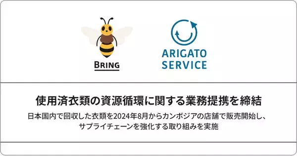 JEPLAN/BRING(TM)、ありがとうサービスと使用済衣類の資源循環に関する業務提携を締結