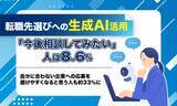 「転職先選びへの生成AI活用、「今後相談してみたい」人は8.6%。自分に合わない企業への応募を避けやすくなると思う人も約33%に」の画像1