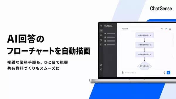 法人向け生成AI「ChatSense」、AI回答のフローチャートを自動描画