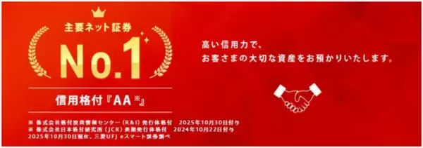 R＆Iが三菱UFJ eスマート証券の発行体格付「AA」・短期格付「a-1＋」を据え置き　～いずれも主要ネット証券会社最上位を維持 ～