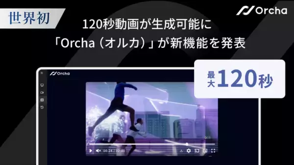 世界初(※1) 120秒動画が生成可能に。マルチAIエージェント「Orcha（オルカ）」、AI Videoの新機能を発表