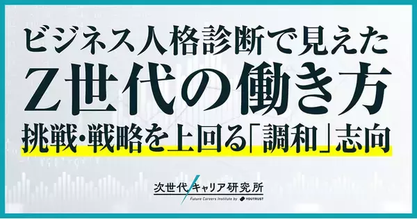 「【次世代キャリア研究所 第3弾調査】「ビジネス人格」4分類16タイプを発表！Z世代は調和型、ミドル世代は挑戦・戦略型が多い傾向に。」の画像