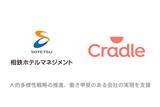 「相鉄ホテルマネジメントの人的多様性戦略の強化に向け「Cradle」を導入」の画像1
