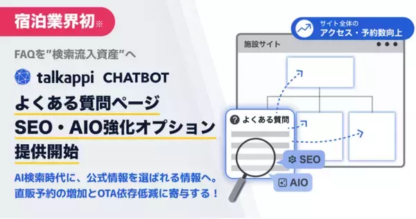 宿泊業界初※ FAQを“検索流入資産”へ。直販予約の増加とOTA依存低減に寄与する「よくある質問ページ SEO・AIO強化オプション」を提供開始