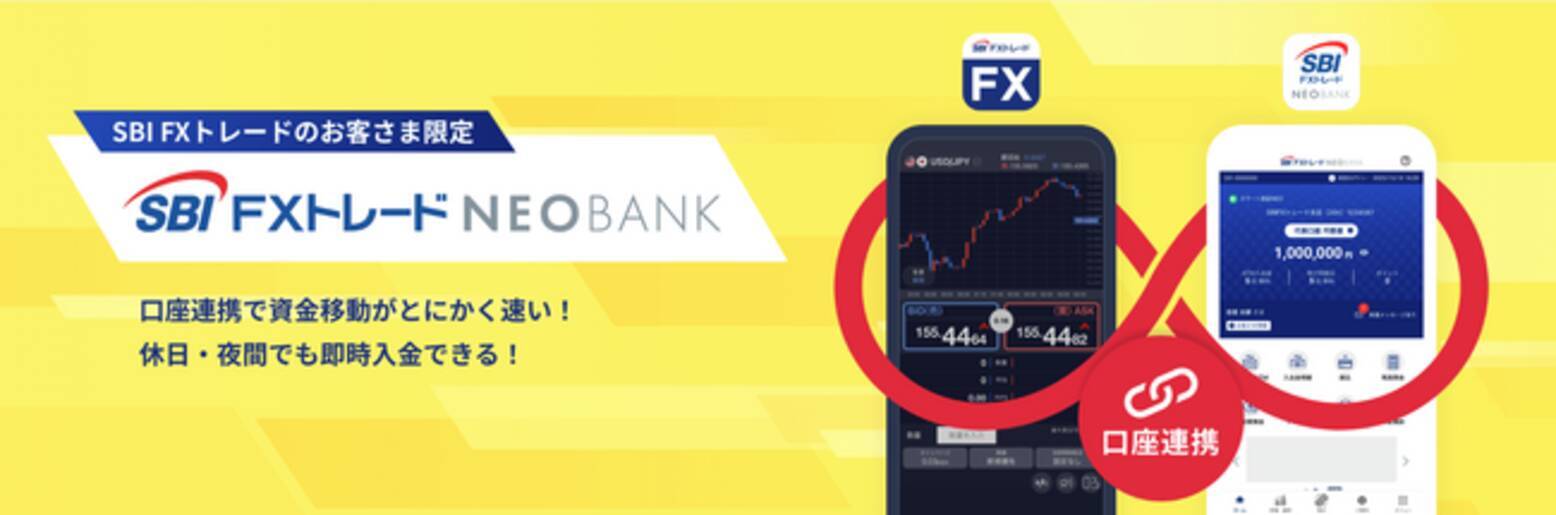SBI FXトレードNEOBANK、サービス開始1周年のお知らせ - エキサイトニュース