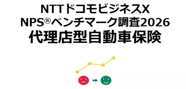 代理店型自動車保険を対象にしたNPS(R)ベンチマーク調査2026の結果を発表。NPSおすすめランキング1位はAIG損保