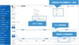 「TISの経費精算クラウドサービス「Spendia」チェック機能拡張による不正検知・ガバナンス強化を実現」の画像1