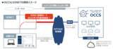 「OPTAGE国産クラウドサービス「OCCS(オクス)」2025年4月 学術情報ネットワークSINETから直接接続可能に」の画像1