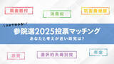 「選挙でのSNS利用、各政党・政治団体の賛否はどう分かれている？～利用者220万人超えの「参院選2025投票マッチング」であなたと政党・政治団体の政策の総合的な一致度を確かめよう～」の画像1