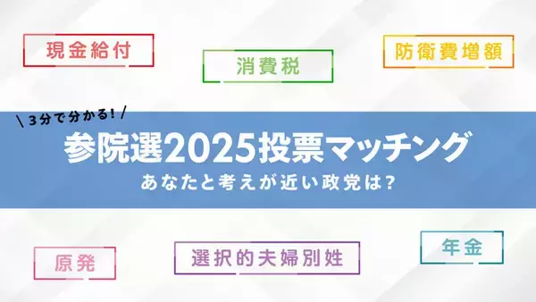 選挙でのSNS利用、各政党・政治団体の賛否はどう分かれている？～利用者220万人超えの「参院選2025投票マッチング」であなたと政党・政治団体の政策の総合的な一致度を確かめよう～