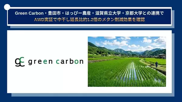 Green Carbon株式会社、豊田市・はっぴー農産・滋賀県立大学・京都大学とのAWD実証で中干し延長比約1.2倍のメタン削減効果を確認