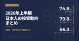 「【2026年上半期まとめ】日本人897名への3調査で判明した「投資の現在地」　74.9%が投資中も老後不安は79.8%、FXトレーダーの56.3%が黒字化できず」の画像1
