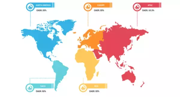 全身スキャナ市場、2021年～2028年の間、CAGRは8.8％で成長予測