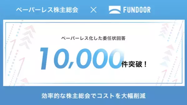 経営管理プラットフォーム「FUNDOOR」の株主総会機能、ペーパーレス化した委任状回答件数が10,000件を突破