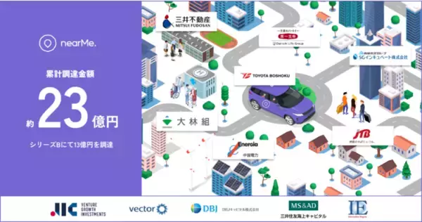 NearMe、シリーズBラウンドとして約13億円を資金調達