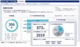 「Lentrance、教育委員会・学校法人向けサービスを開始」の画像1