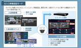 「HIKVISION 新型7シリーズ 車番認証カメラのご紹介」の画像1