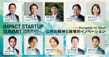 「【第一弾 セッション登壇者を発表】IMPACT STARTUP SUMMIT 2026」の画像1
