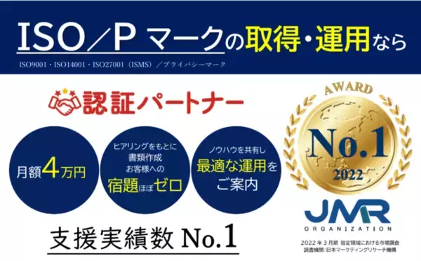 ISO／Pマークの取得・運用・更新をサポートする『認証パートナー』が支援実績数No.1を獲得
