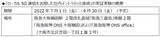 「多様化する働き方を支援するために ローカル5G通信を活用した社外サテライトオフィス等からの社内イントラネット接続の実証実験を開始します」の画像1