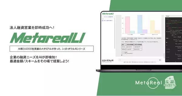 【メタリアル・グループ】法人融資ニーズ予測レポートAIエージェント「Metareal ローンインサイト(Metareal LI)」12/18提供開始