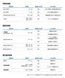 「治療の始まりは検査から～健康診断は、未来の病気を防ぐための扉～」の画像3