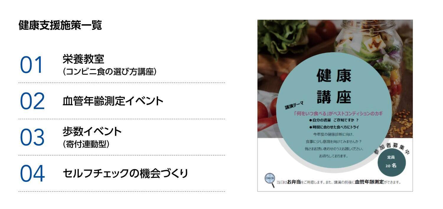 治療の始まりは検査から～健康診断は、未来の病気を防ぐための扉～