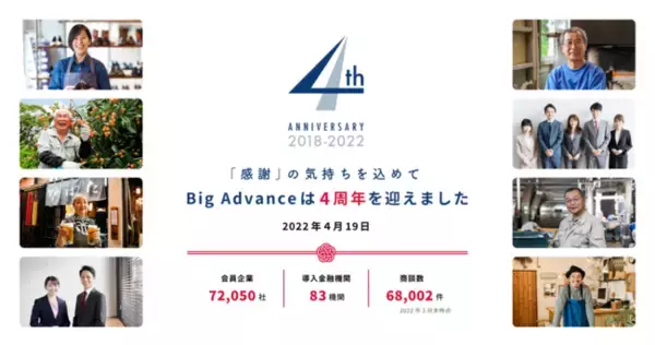 中小企業向け経営支援プラットフォームBig Advance、サービス開始4周年記念特設サイトを公開
