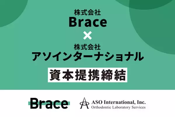 株式会社アソインターナショナルとの資本業務提携を締結、ANOBAKAおよび4名のエンジェル投資家からの追加出資も実施