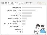 「「周りに結婚相談所の利用者がいる」既婚者の27%！もはや“当たり前”の選択肢に。結婚相談所Presiaが「出会いの場」に関する調査レポートを公開。」の画像1