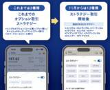 「米国株式オプション取引に新機能 「ストラテジー取引（スプレッド取引）」が利用可能に！」の画像1