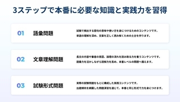 飲食店で働く外国籍人材向けeラーニングサービス「NIMON（ニモン）」特定技能2号試験対策カリキュラム「日本語テストコース」を新設、7月6日より配信