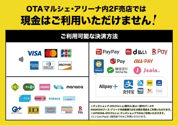 OTAマルシェ/アリーナ内2階売店 キャッシュレス化のお知らせ