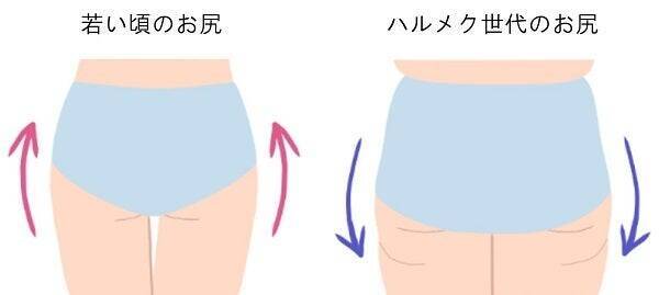 【実写マンガ｜インナー開発室】ショーツのせいで、お尻が４つに!?