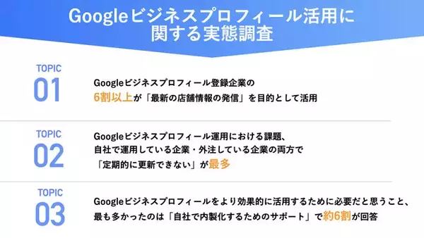 Googleビジネスプロフィール、効果的に活用する企業の6割以上が「店舗最新情報の発信」を目的に活用　一方で、自社運用・業者任せで効果実感できない声も