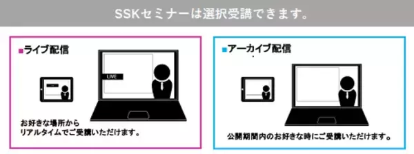 「ゲノムシンキングによる進化事業開発」と題して、株式会社電通 第7マーケティング局 未来シナリオコンサルティング部 部長 志村 彰洋氏によるセミナーを2024年6月19日（水）に開催!!