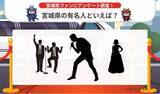 「【2024年 最新】宮城県の有名人ランキングを発表！」の画像1