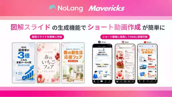 株式会社Mavericksは、動画生成AI「NoLang」のスライド生成機能をアップデート！SNSで目を惹くイラスト・図解入りの縦型形式のクリエイティブのAI自動生成に対応