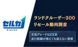 「【ランクル300 リセールバリュー分析】残価率110%超えを維持する圧倒的な資産性化のリアルを検証」の画像1