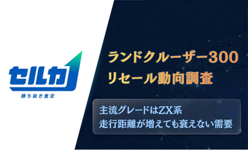 【ランクル300 リセールバリュー分析】残価率110%超えを維持する圧倒的な資産性化のリアルを検証