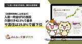 「【"賃貸だから初期費用もかからない"は本当か】入居一時金0円、介護付き有料老人ホーム42.5%で最多・サ高住19.8%で最下位｜みんなの介護研究所「入居一時金0円施設の種別比較調査」＜2026年8月＞」の画像1