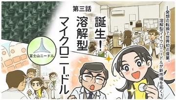 発想の転換で世界初の偉業、新市場を拓く！マンガで見る「コスメディ製薬物語」 溶解型マイクロニードル編