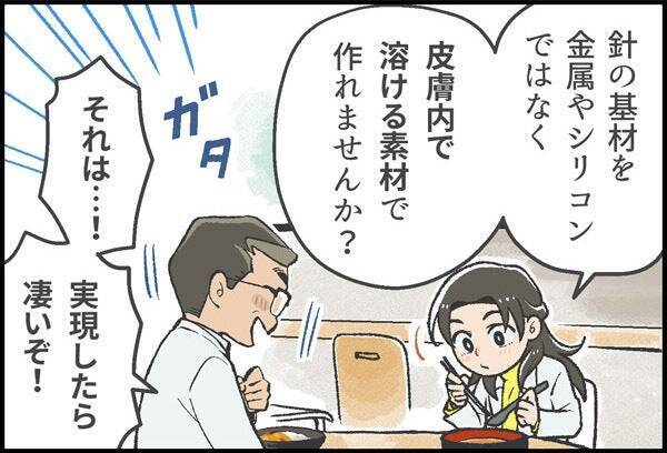 発想の転換で世界初の偉業、新市場を拓く！マンガで見る「コスメディ製薬物語」 溶解型マイクロニードル編