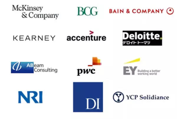 コンサルティングを通じてクライアントの価値を最大化する株式会社ISSUE　在籍コンサルタントの状況