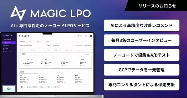 LPの課題特定から改善までをAIで自動化！次世代AI-ランディングページ改善ツール「MagicLPO」提供開始