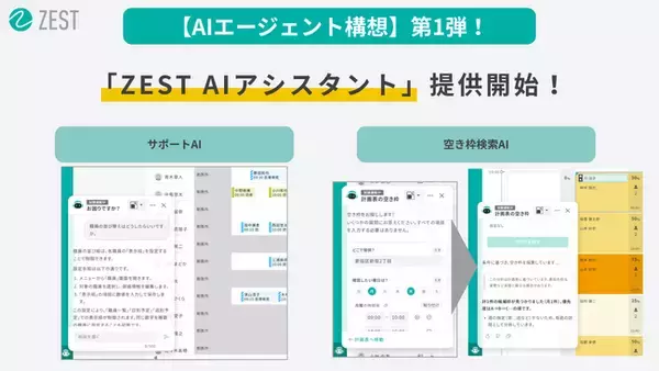 在宅医療・介護の収益改善プラットフォーム「ZEST」、「AIエージェント」構想の第一弾「ZEST AIアシスタント」を提供開始！