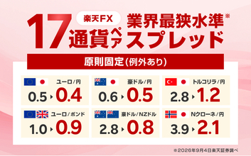 楽天証券、全38通貨ペア、大手ネット証券最狭水準に！